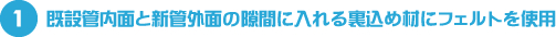 既設管内面と新管外面の隙間に入れる裏込め材にフェルトを使用